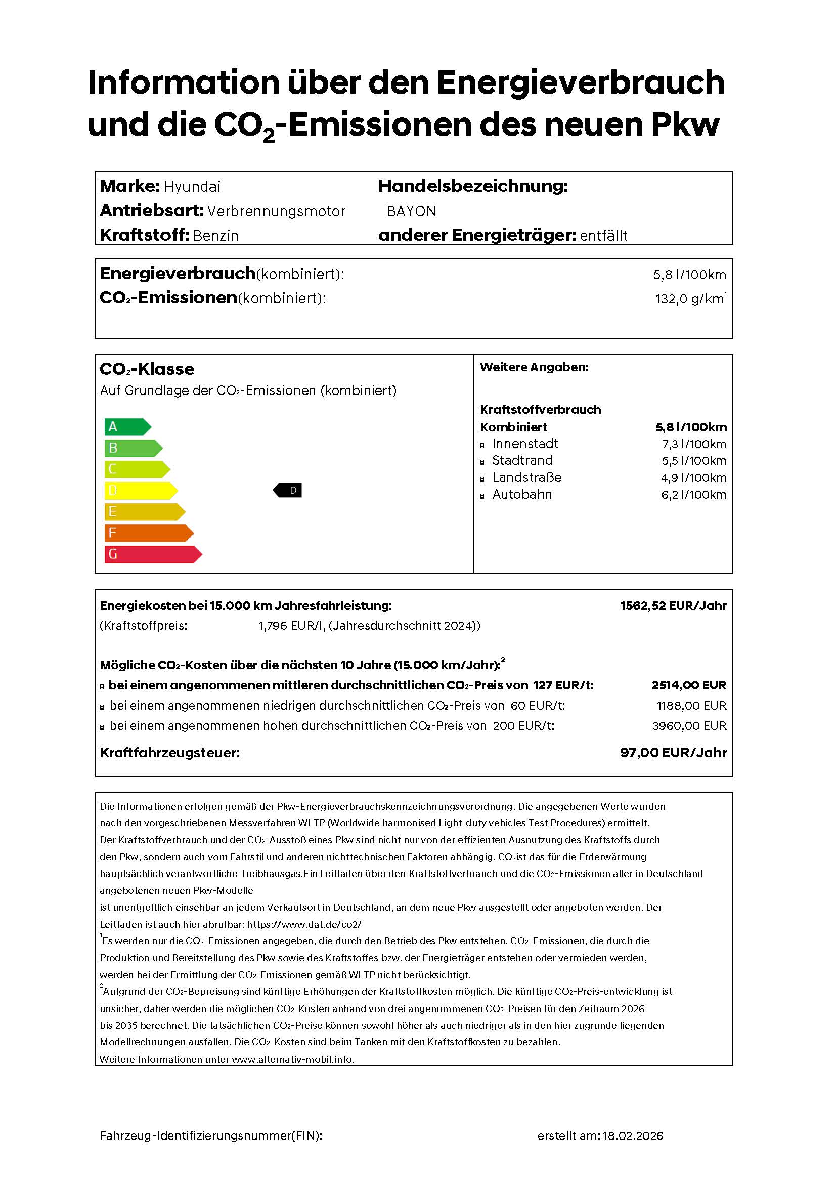 CO2 Label D