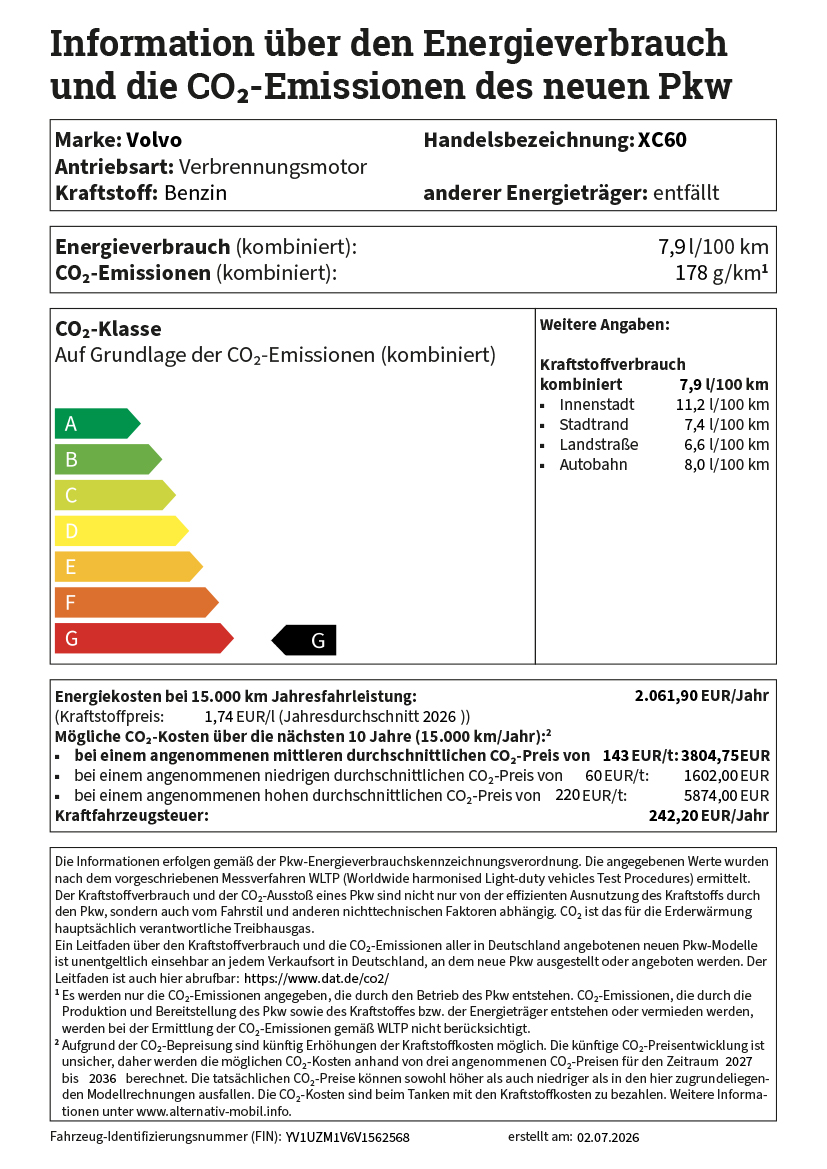 CO2 Label D