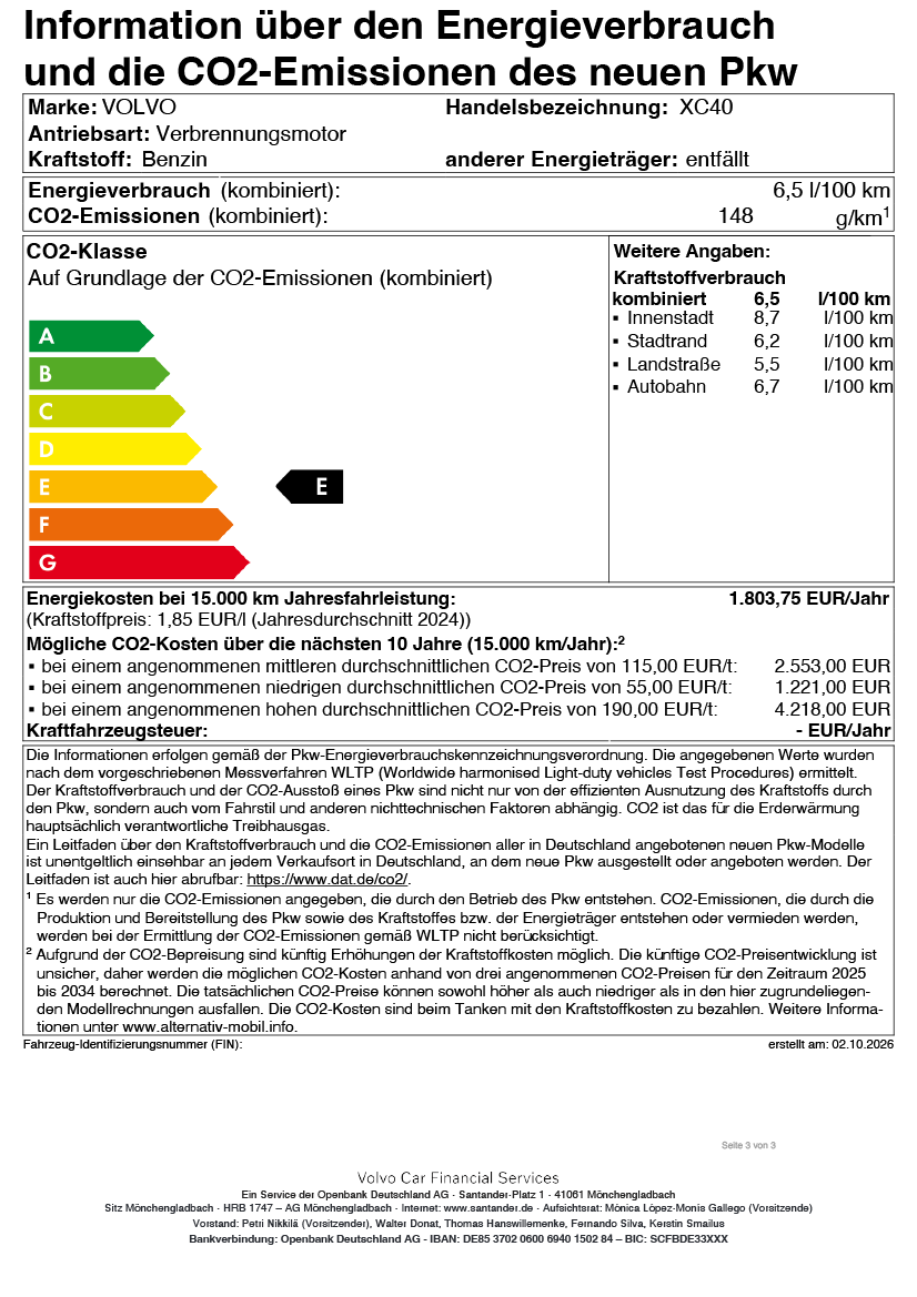 CO2 Label D