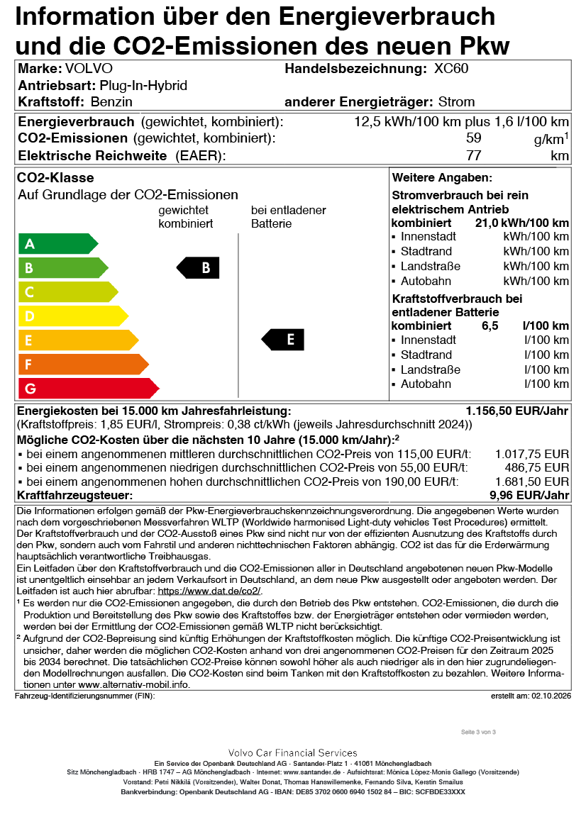 CO2 Label D