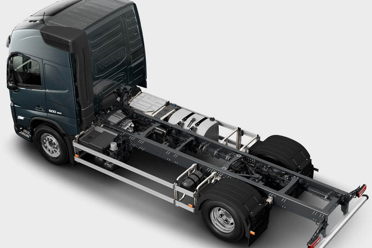 Volvo FM Aufleger